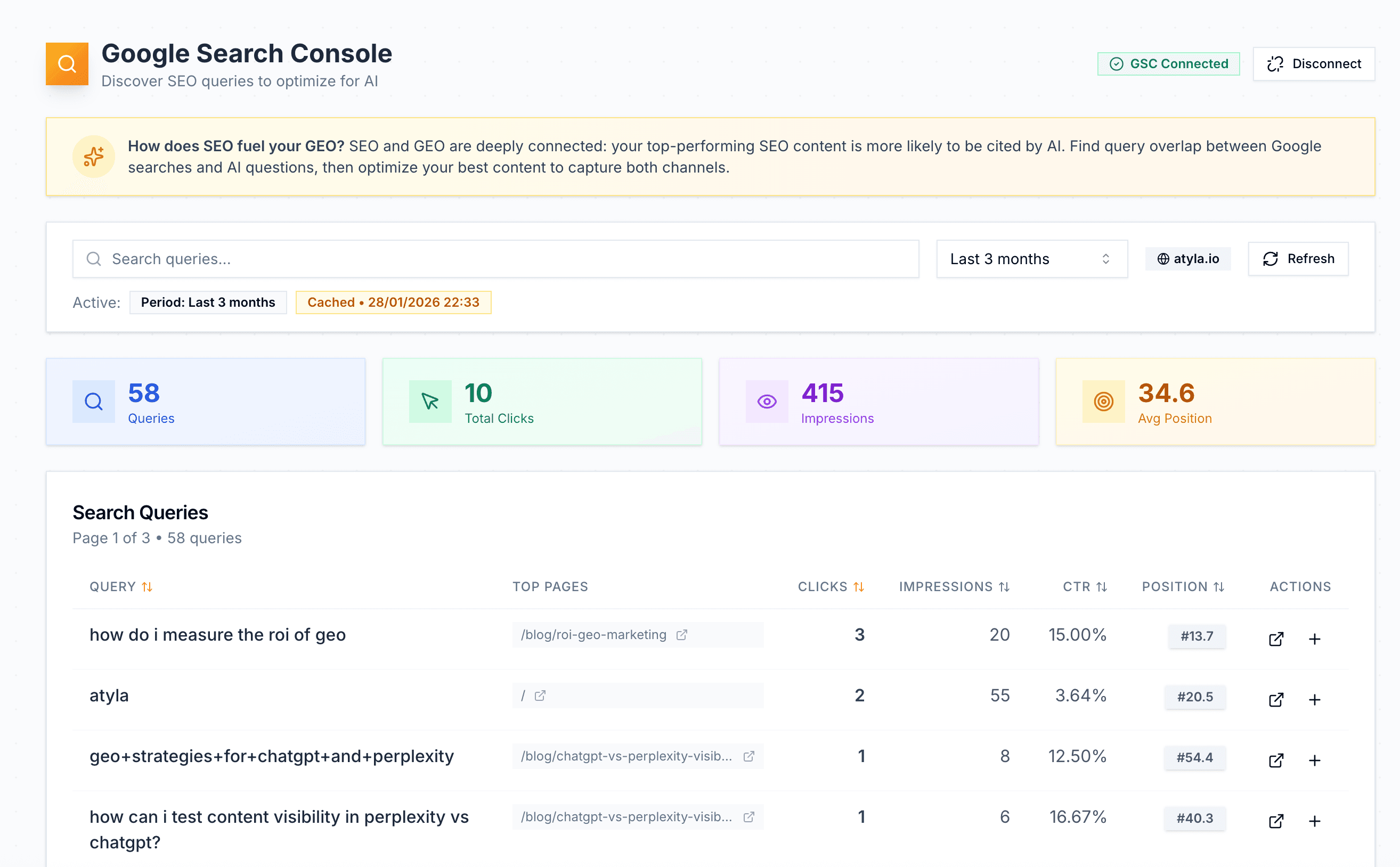 Liste des requêtes SEO analysées et scorées par l'agent IA Atyla